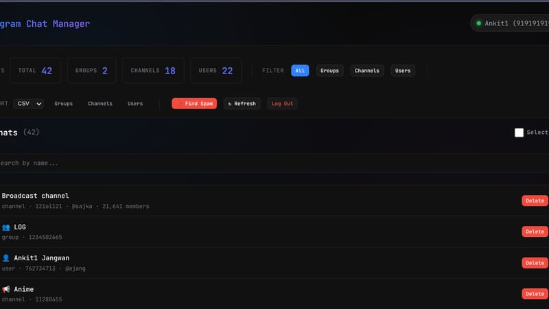Telegram Chat Manager